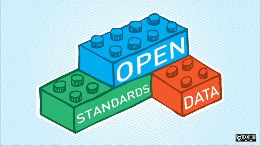 International open data hackathon 2011: Better tools, more data, bigger fun