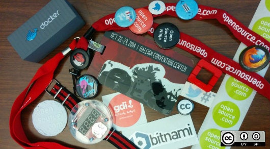 Opensource.com swag collection