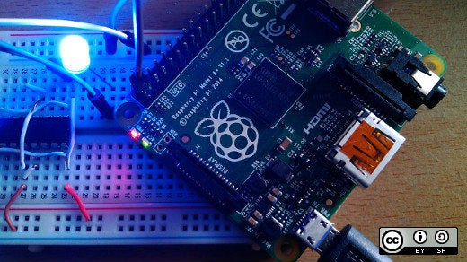 How to configure Raspberry Pi as a microcontroller